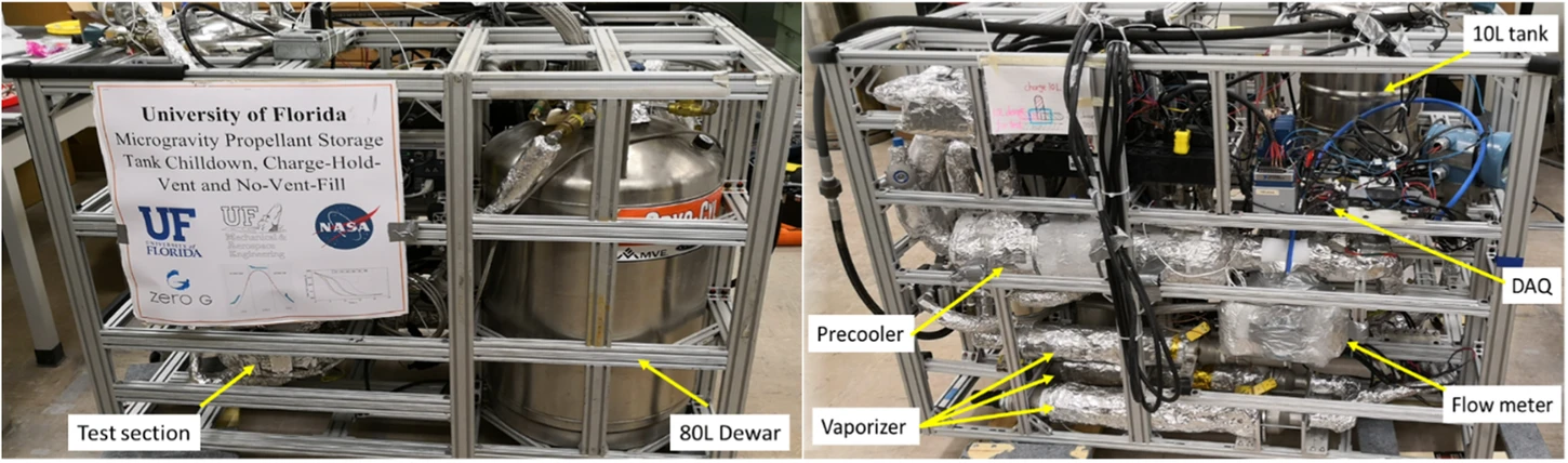 實(shí)驗(yàn)系統(tǒng)照片 實(shí)驗(yàn)系統(tǒng)照片